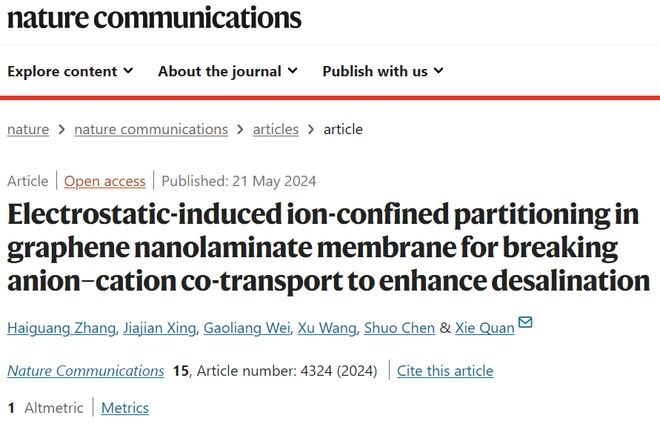 大连理工大学全燮-静电诱导的石墨烯纳米层压膜离子限制分配用于破坏阴离子-阳离子共转运以增强海水淡化